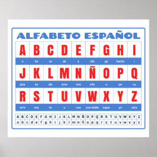 Spanisches Alphabet (Alfabeto Español) Poster