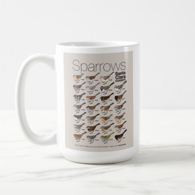 Sparrows-Tasse Kaffeetasse (Links)