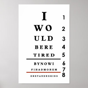 Spaß-Augen-Diagramm-Wand-Plakat Poster