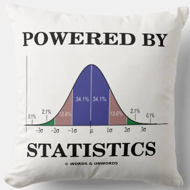 Spaß "Bell Curve Stats" mit Unterstützung der Stat Kissen (Throw pillow featuring the bell curve (normal distribution curve) for anyone "Powered By Statistics")