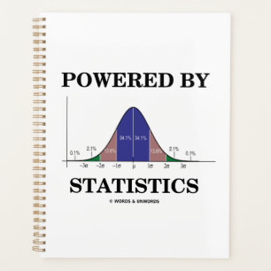 Spaß "Bell Curve Stats" mit Unterstützung der Stat Planer
