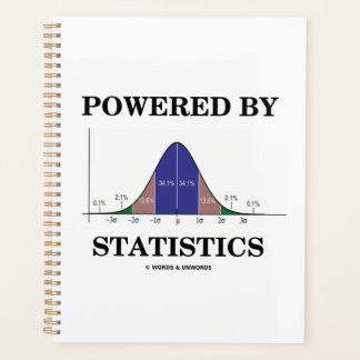 Spaß "Bell Curve Stats" mit Unterstützung der Stat Planer