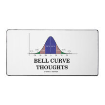 Spaß "Bell Curve Threads Statistics"