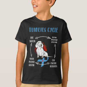 Spaß Dackel Diabetischer Lebenszyklus Diabetes Awa T-Shirt