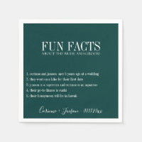 Spaß Fakten Tief Aquamarin Personalisiert