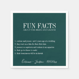 Spaß Fakten Tief Aquamarin Personalisiert Serviette