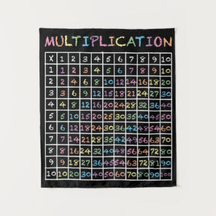 Spaß-Regenbogen-Tafel-ähnliche Vermehrungs-Tabelle Wandteppich