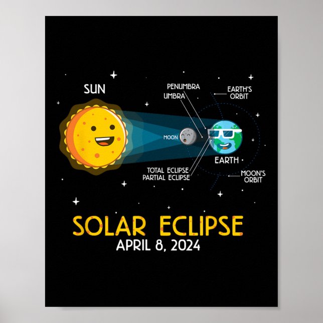 Spaßige niedliche totale Sonnenfinsternis 2024 Wis Poster (Vorne)