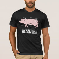 Speck ist Glück-lustiges Schwein-Metzger-Diagramm