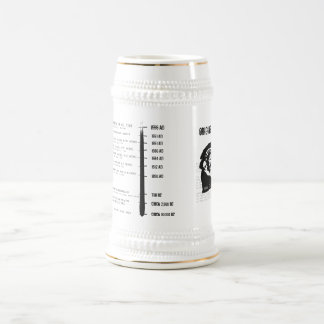 Speer-Ursprungs-Tasse Bierglas