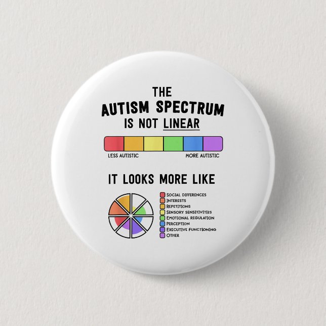 Spektren sind nicht lineare Autismus-Priesterware Button (Vorderseite)