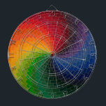 Spektrum-Farbrad Dartscheibe<br><div class="desc">Spektrum-Farbrad. Großes Rad der Farbe in den Quadraten</div>
