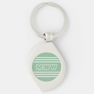 Spezielle Schlüsselkette für Monogramm bei Moss Gr Schlüsselanhänger