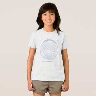 Sphärische Harmonische dritter Ordnung Tri-Blend Shirt