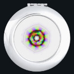Spiegel 7cm Reflex Taschenspiegel<br><div class="desc">Ein prächtiger Spiegel der 7cmtasche mit Ihrer Spiegelreflexkamera oben. Möglichkeit,  es zu machen Kreis in Herzen,  in Viereck oder in Oval.</div>