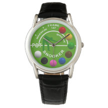 Spieler mit Snooker: Maximale Unterbrechung