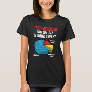Spieler Warum verliere ich im Online-Spiel Sucht T-Shirt