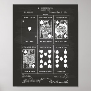 Spielkarte 1893 Chalkboard zum Patent Art Poster
