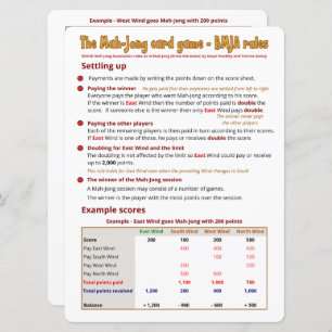 Spielregeln für große Druckkarten - Abrechnung Einladung