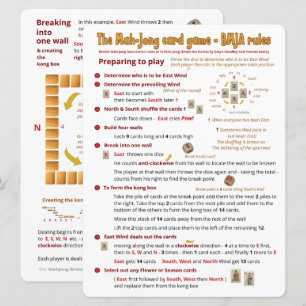 Spielregeln für große Druckkarten - Vorbereiten de Einladung