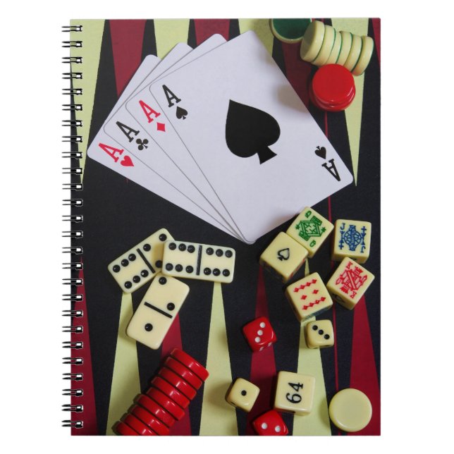 Spieltisch Notizblock (Vorderseite)