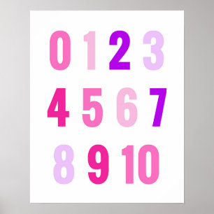 Spielzimmer-Nummern Rosa und Lila Poster