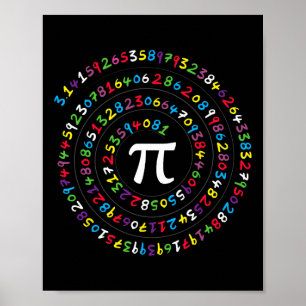 Spiral Numbers Pi Ratio Lehrer und Pi-Tag des Schü Poster