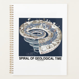 Spirale der geologischen Zeit der Geschichte der E Planer