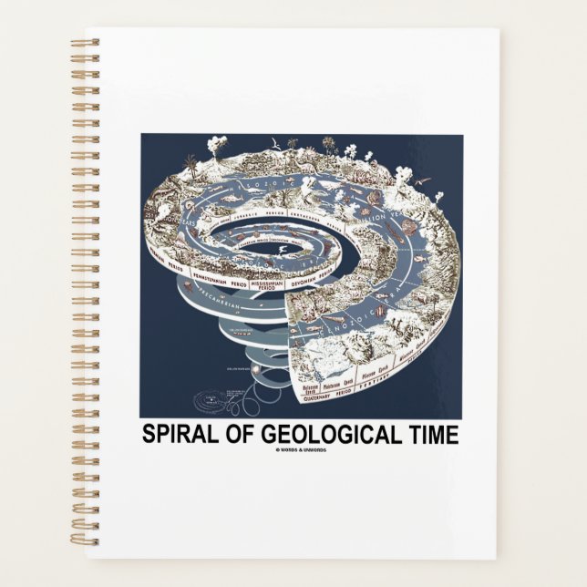 Spirale der geologischen Zeit der Geschichte der E Planer (Vorderseite)