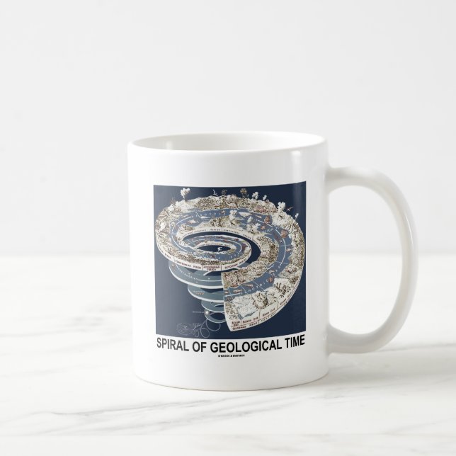 Spirale der geologischen Zeit der Geschichte der E Tasse (Rechts)