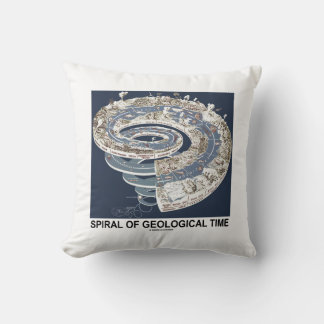 Spirale der geologischen Zeit - Spirale der Erdges Kissen