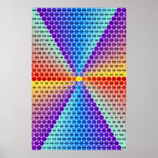 Spiralmultiplikationstabelle - Hexagon Poster (Vorne)