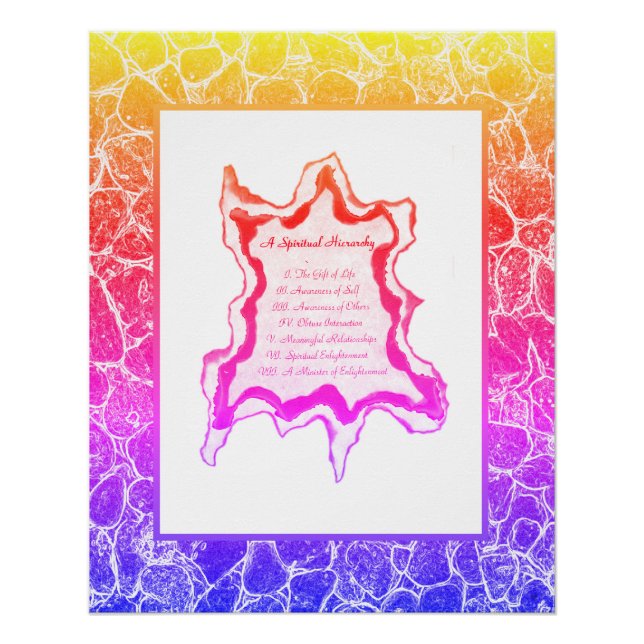 Spirituelle Hierarchie Poster (Vorderseite)