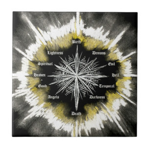 Spiritueller Kompass Fliese