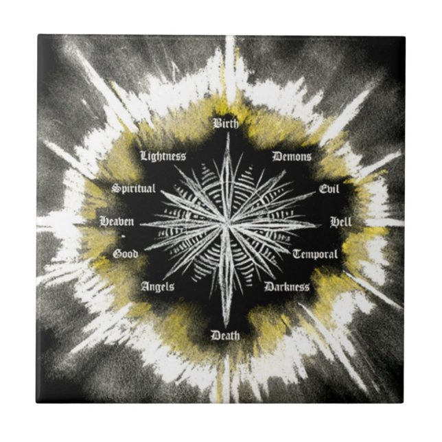 Spiritueller Kompass Fliese (Vorderseite)