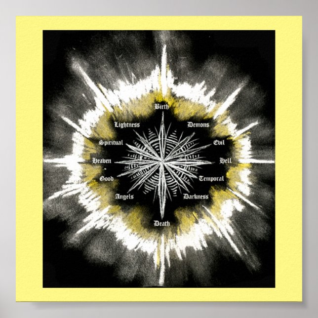 Spiritueller Kompass Poster (Vorne)