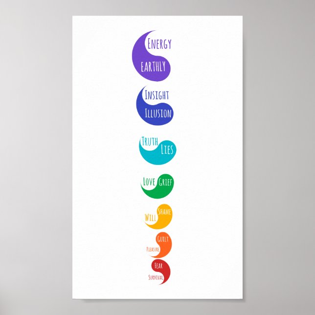Spiritueller Regenbogen Yin Yang Chakras Poster (Vorne)