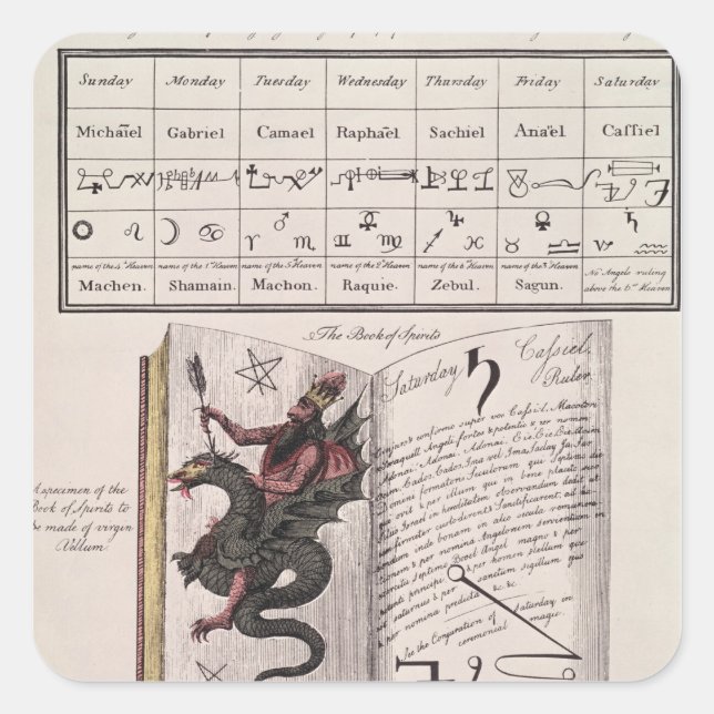 Spirituosenbuch Quadratischer Aufkleber (Vorderseite)