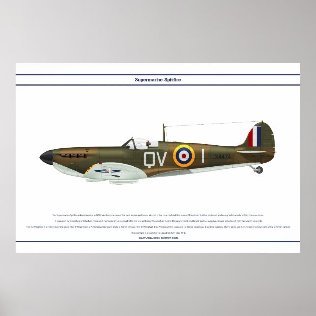 Spitfire GB 19 Sqn 1 Poster (Vorne)