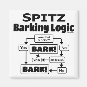 Spitz Barking Logic Magnet