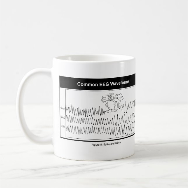 Spitzen-und Wellen-Kaffee-Tasse Tasse (Links)