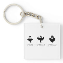 Spooky Spookier Spookiest