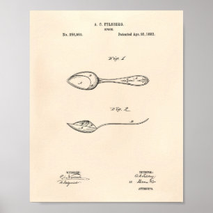 Spoon 1882 Patent Art - Alte Peper Poster
