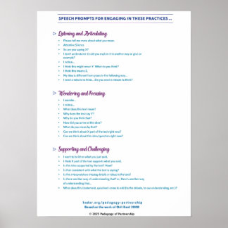 Sprachaufforderungspaket 18x24 poster