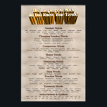 Sprache des Mathematikplakats Poster<br><div class="desc">Klicken Sie auf Firecrackinmama > Bildung> Plakate/Drucke, um große und kolossale Größen zu erhalten. Mathematik zu lehren ist eine Sache - Kinder zu verstehen, was Sprichwort ist, ist eine ganz andere Sache. Nun können Kinder dieses großformatige Poster einfach als Verweis auf häufig verwendete Terminologie in der Mathematik bezeichnen, um ihre...</div>