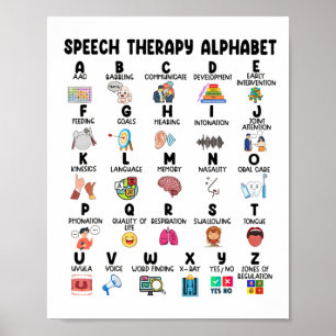 Sprachtherapie Alphabet Sprache Pat Poster