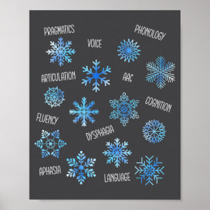 Sprachtherapie-Schneeflocke-Winter-Wortschatz-Them Poster