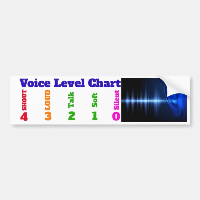 Sprachwaagerecht ausgerichtetes Diagramm für Autoaufkleber (Vorne)
