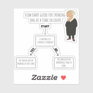 Sprich eine nach der anderen Steno Aufkleber