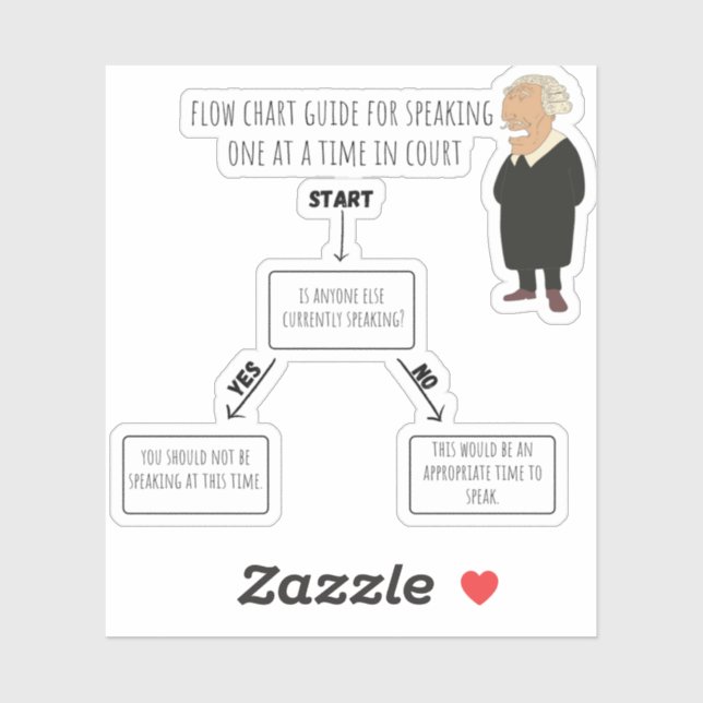 Sprich eine nach der anderen Steno Aufkleber (Blatt)